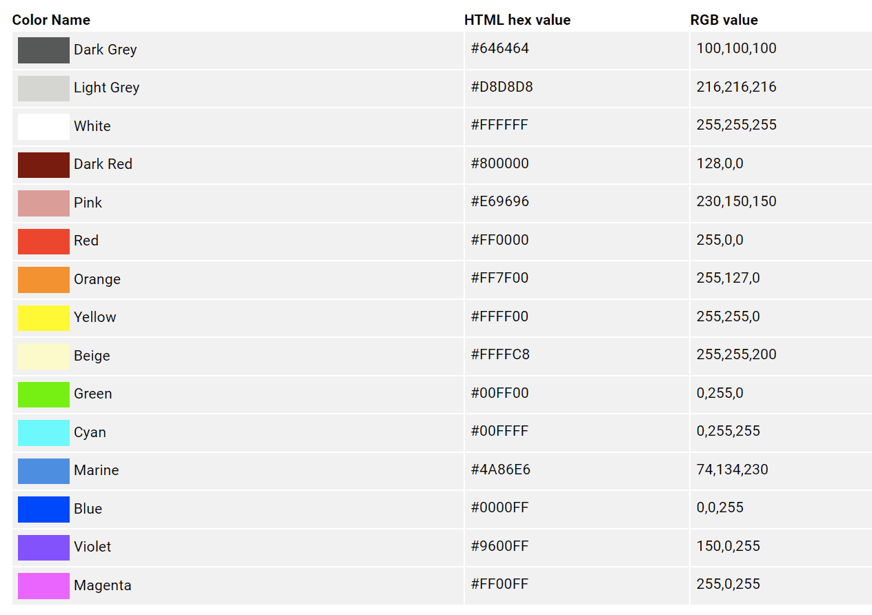 DJ Intro Mapping Hotkeys (VDJ Script) Flow Taipei Dance Studio